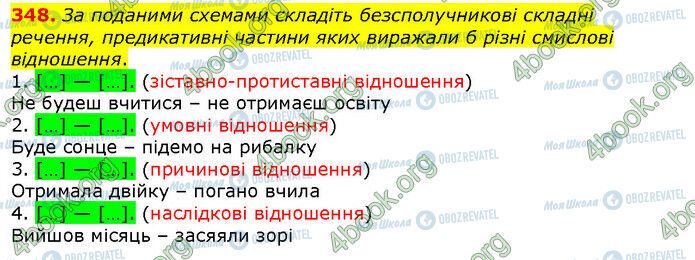 ГДЗ Українська мова 9 клас сторінка 348